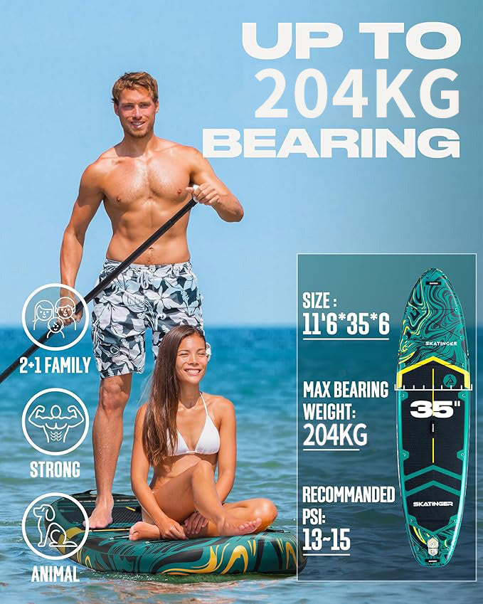 Prana Dark Blue 11'6"*35"*6"