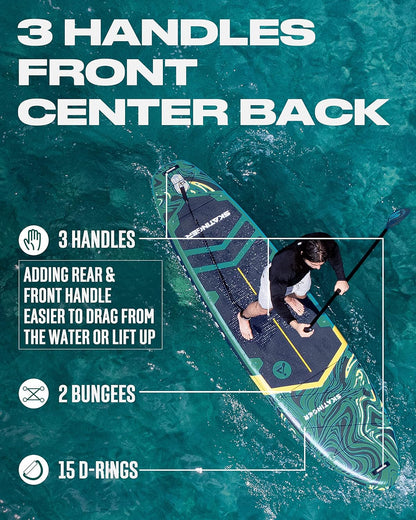 Prana Dark Blue 11'6"*35"*6"